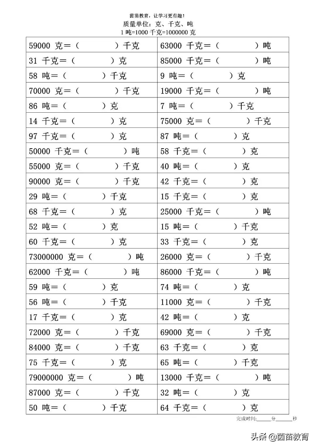 1吨等于多少kg（质量单位：克、千克、吨的换算）