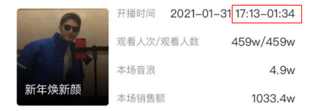 郭敬明朱梓骁发生了什么事，朱梓骁是因为什么被雪藏了（因郭敬明人气暴跌无戏拍）