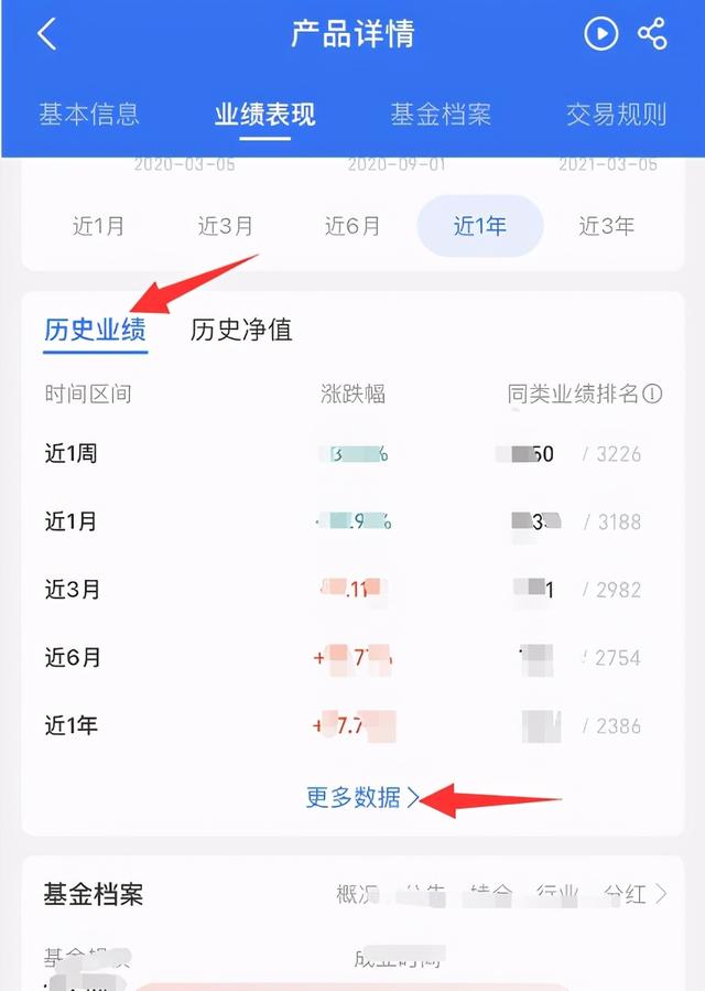 支付宝基金容易赚钱吗，支付宝基金容易赚钱吗知乎？