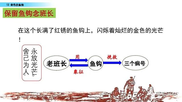 金色的鱼钩作者，陆定一简历（部编版语文六年级下册第13课《金色的鱼钩》图文讲解+知识要点）