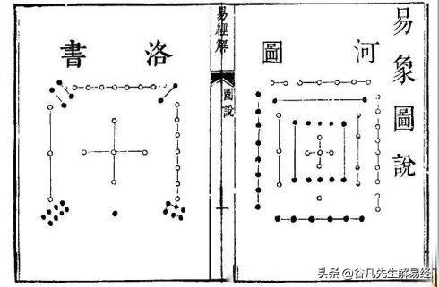 涟什么意思解释，涟字笔画笔顺（详解屯卦的九五爻和上六爻）