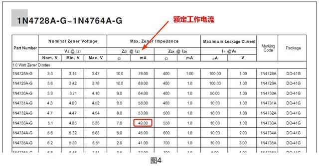稳压二极管电路限流电阻怎么算（稳压二极管工作原理）