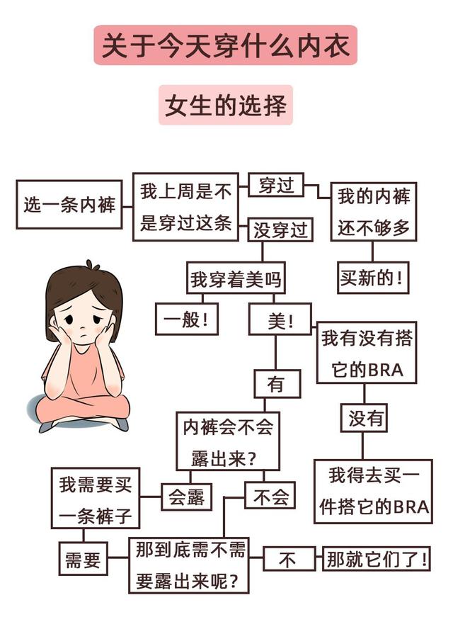 男性和女性之间的根本差异是什么，男性和女性之间的根本差异是什么呢（男人与女人的那些本质区别）