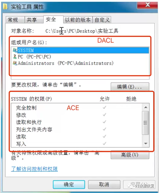 NTFS权限是什么，什么是NTFS?什么是NTFS权限（预防勒索病毒之​Windows系统安全设置篇--91数据恢复）