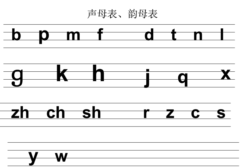 起名与长辈声调不同算同音吗,字音起名法 