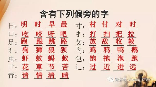 严什么酷什么的成语,严什么酷什么(部编版一年级语文下册期末知识点汇总) 严什么酷什么的成语,严什么酷什么(部编版一年级语文下册期末知识点汇总)