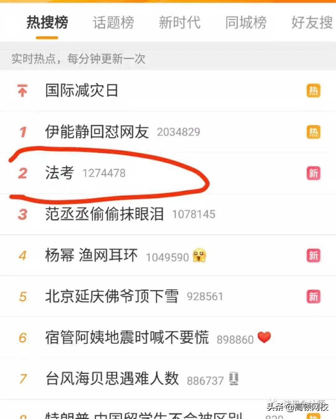 cpa经济法每年变化大吗（2019法考结束）