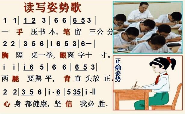小学汉语拼音三表及其书写格式、书写笔顺 ，并附《读写姿势歌》