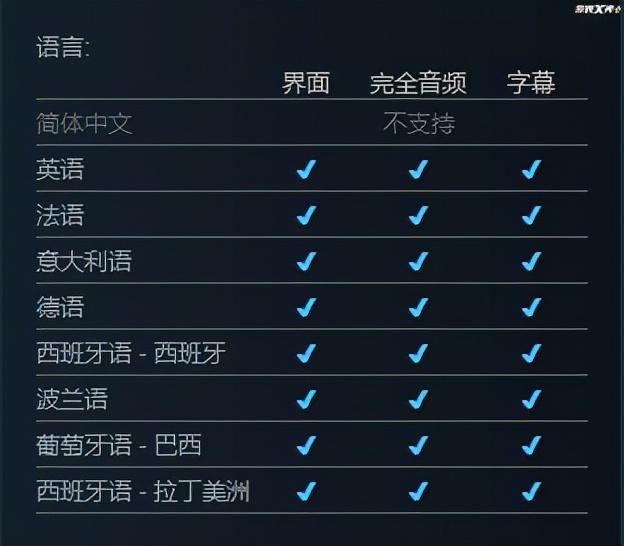现在火爆的网络游戏，现在火爆的网络游戏（比绝地求生还火的Steam新游）