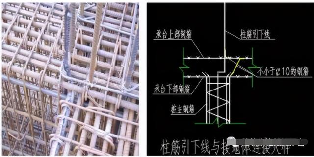 接地体的正确方法和标准，防雷接地方案及技术交底