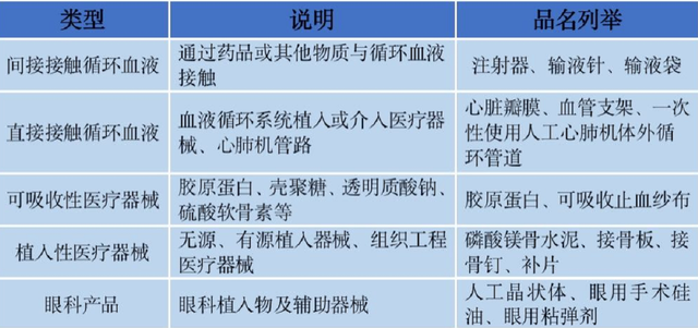 章鱼的血液是什么颜色，章鱼血液的颜色是什么（蓝色血液比黄金还贵）