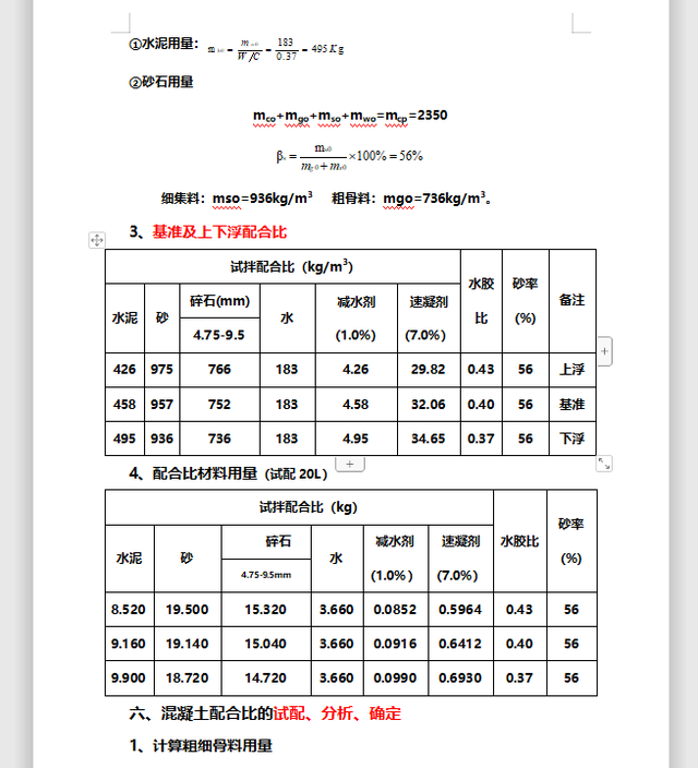 c25混凝土密度,鋼筋混凝土密度(c25噴射混凝土設計)