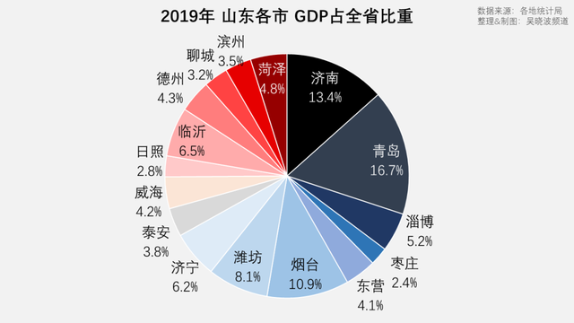山东属于北方还是南方，山东省属于南方还是北方（山东，怎么成了地域黑的新目标）