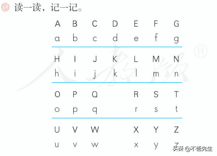 音序排列顺序表，音序排列顺序表书写（两个方法帮你搞定）
