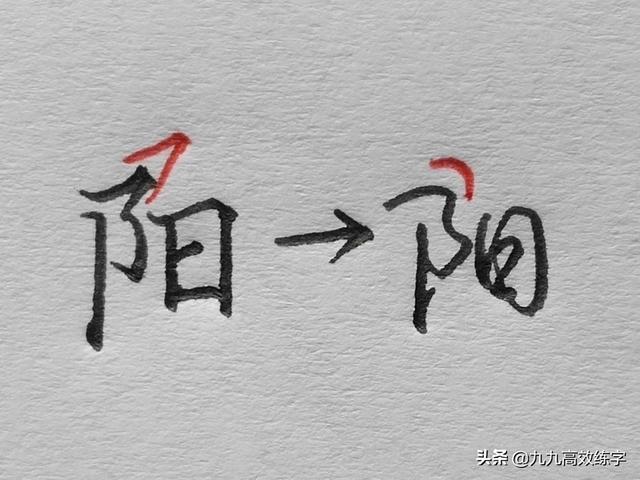 带利刀旁的字多与什么有关，带有立刀旁的字有哪些（中国汉字书写规律之以圆代方）