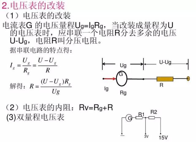 电压表的工作原理，电压表的工作原理图解（《电压表、电流表》原理）