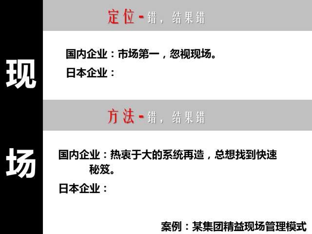 精益现场改善，精益现场改善演讲稿（精益生产现场管理与改善）