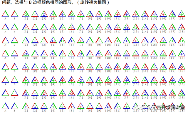 甄别是什么意思，甄别是什么意思解释（关于八少八素的几个事实和几个误解）