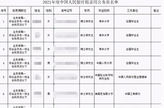 秋招什么时候开始，23年秋招什么时候开始（三大热门行业秋招时间表出炉）