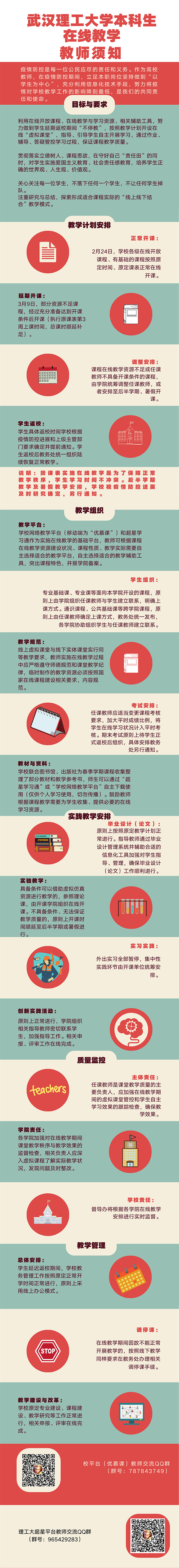 武汉理工大学教务管理系统，武汉理工大学教务管理系统入口http://sso.jwc.whut.edu.cn/（师生们关心的问题都在这里）