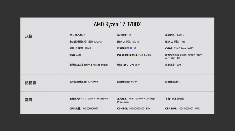 amd是什么(amd的cpu型号解读)