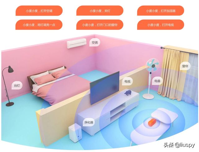 多平台智能家居语音控制！看“小度”原来可以这样玩