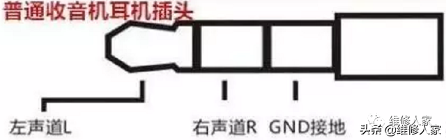 线控耳机如何接线的，线控耳机如何接电话（耳机的接线原理及焊接操作）