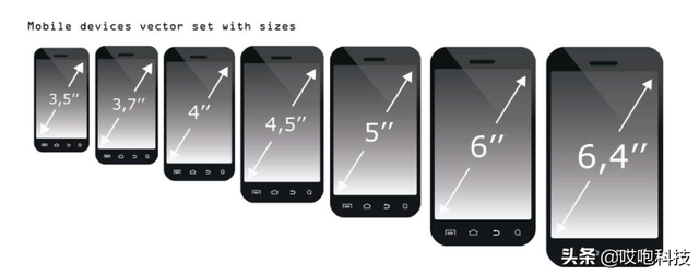 手机排线的作用，手机排线原理（其实技术根本不成熟...）