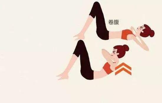 　卷腹运动需注意的事项，卷腹运动需注意的事项（谨记做卷腹运动的5个要点）
