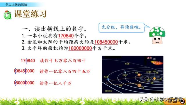 亿以内数的读法，亿以内数的读法和写法（小学人教四年级数学上第1单元《亿以上数的读法》图文讲解+知识点）
