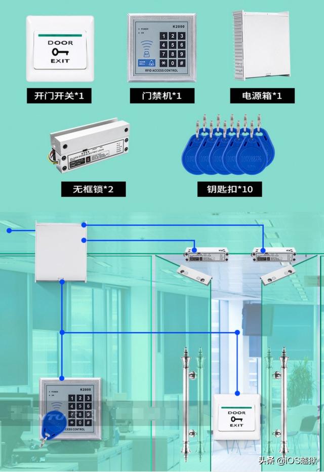 苹果手机门禁卡，苹果门禁卡怎么在手机里面使用（功能给你的iPhone）