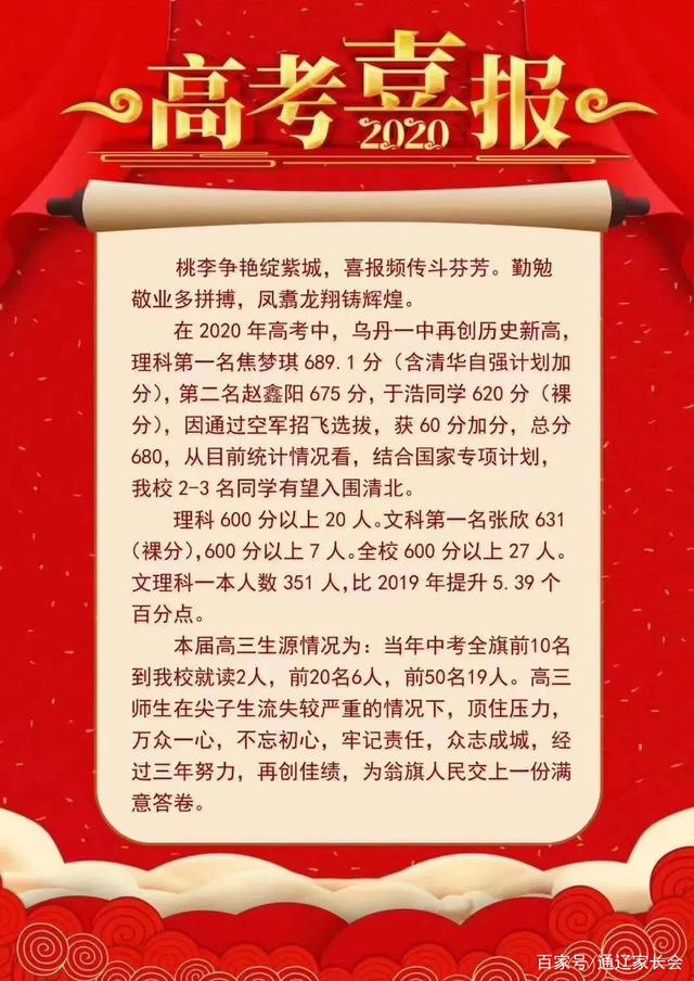赤峰市田家炳中学，赤峰市田家炳中学2019高考喜报成绩、清华北大上线人数情况（谁是内蒙古最强高中）