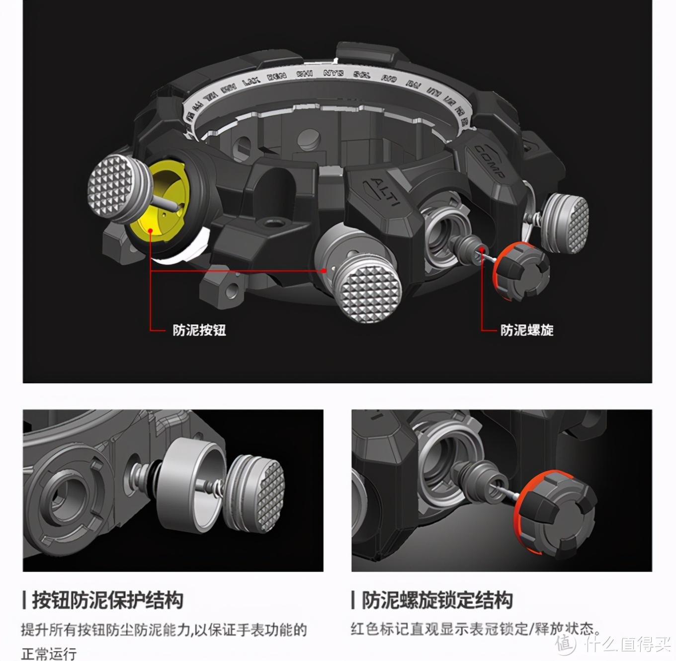 卡西欧价格多少钱(性能与颜值并存的卡西欧手表推荐)-亿表网 卡西欧价格多少钱(性能与颜值并存的卡西欧手表推荐)-亿表网
