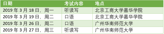普利茅斯大学学费一年大概需要多少，普林斯顿大学学费一年多少钱（英国普利茅斯大学新增内测+国内语言班啦）