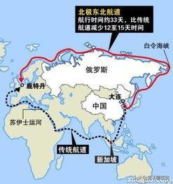 白令海峡是什么的分界线，白令海峡时区分界线（不出名的海峡却让本初子午线在此弯曲）