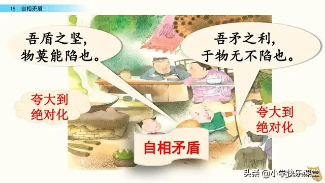 自相矛盾文言文翻译，《自相矛盾》文言文翻译及原文是什么（小学语文部编版五年级下册第15课《自相矛盾》知识点、图文解读）