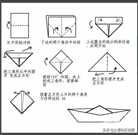 怎么叠纸船怎么折，纸船怎么折叠（常见10种小船的折叠方法）