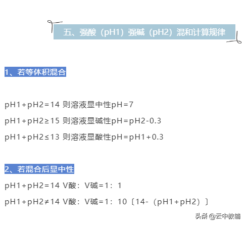 离子的浓度商与溶度积常数的区别，溶度积常数与温度和离子浓度有关吗（高考化学电离平衡九大知识点）