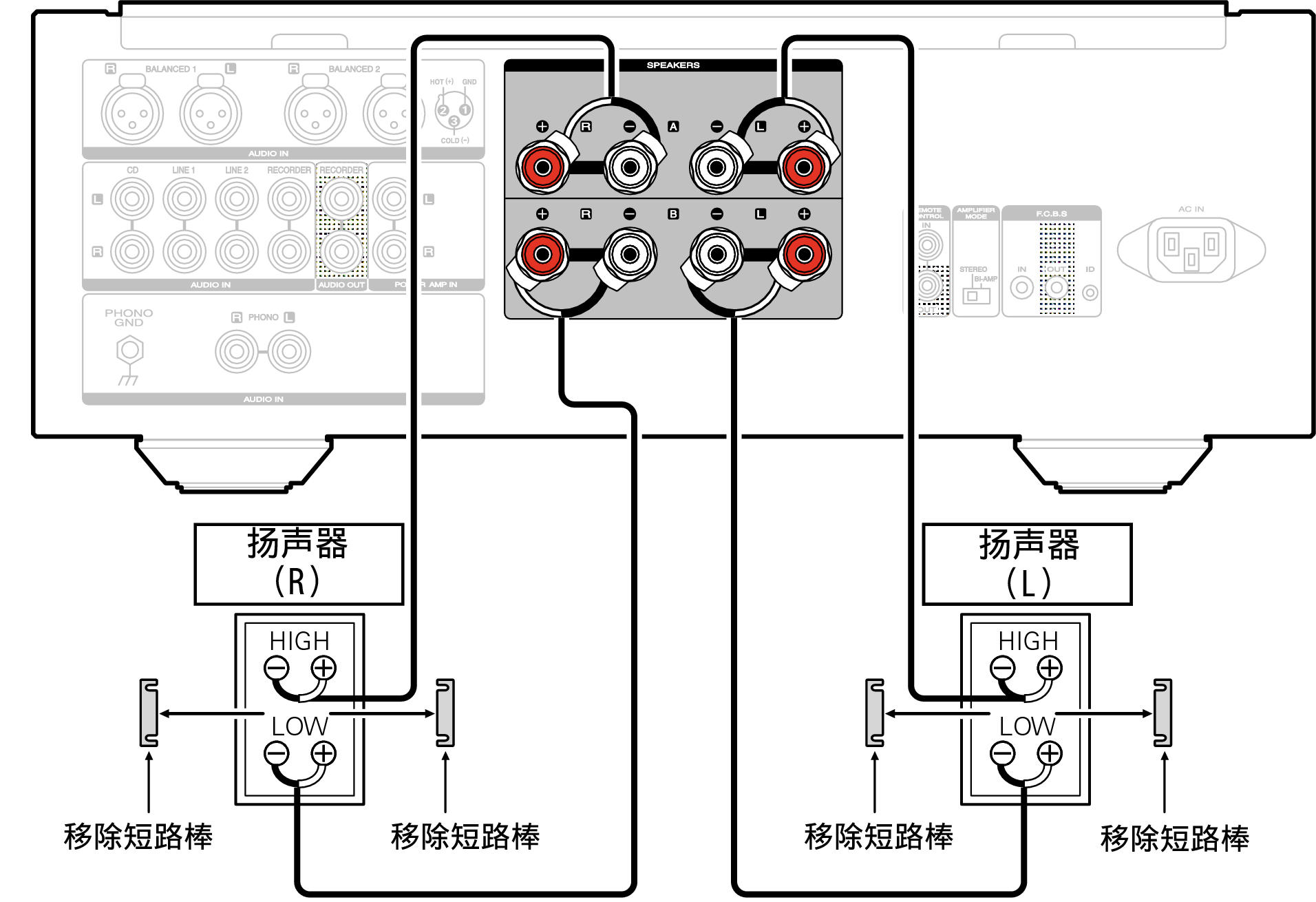 音响线接头接法图解（音箱的连接方法）