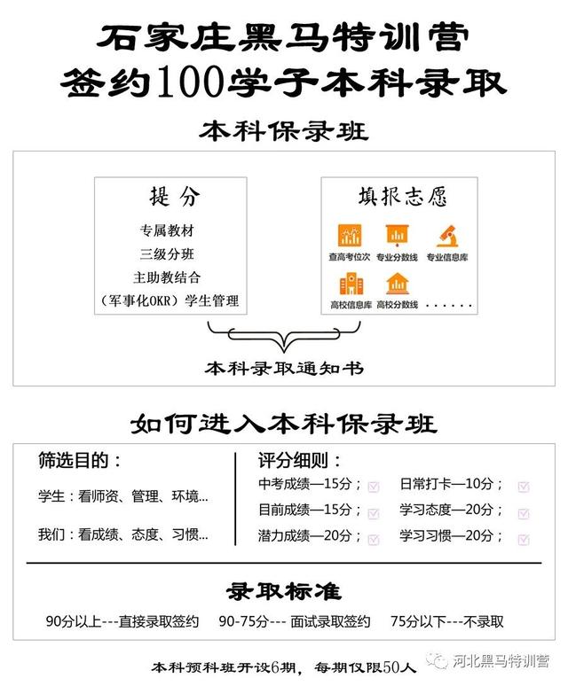 支链越多沸点越低，烷烃沸点高低如何判断（高一化学必修二知识点归纳）