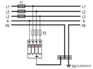 电缆WDZN是什么意思，电缆wdzr是什么意思（明明白白看懂配电箱图）