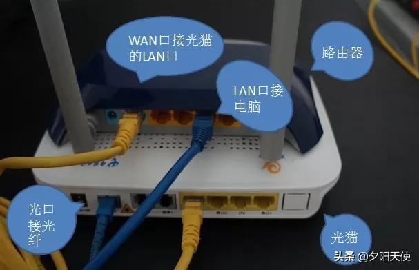 wifi路由器和猫怎么连接（关于路由器的正确插法）