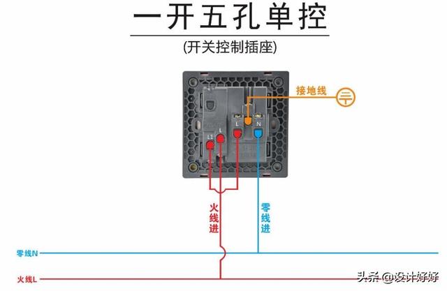 带开关的插座怎么接线，五眼带开关的插座怎么接线（家庭新房装修开关插座如何接线）