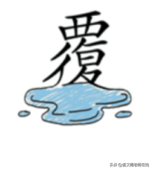 井底之蛙的道理10字，井底之蛙告诉我们什么道理10字（成语大闯关：每天10个）