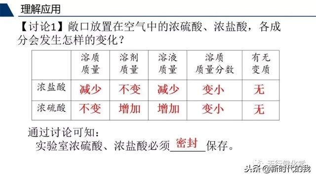 氢氧化钙变质的化学方程式是什么，氢氧化钙变质反应方程式（常见的酸和碱典例解析）