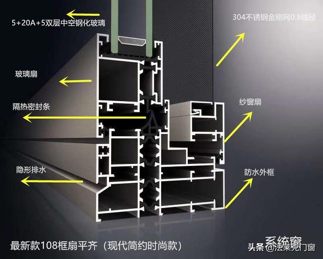 阳光房防晒隔热专业方法，阳光房如何隔热降温