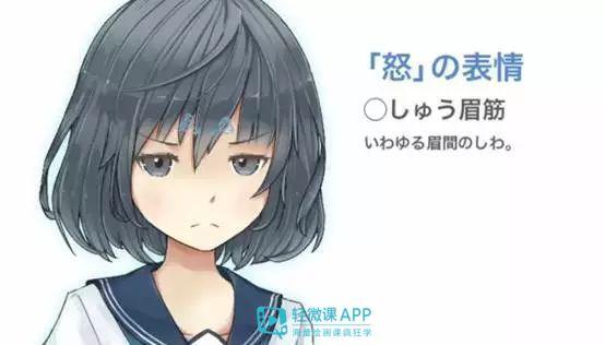 如何画小人表情的简笔画，如何画小人表情的简笔画图片（动漫人物表情的绘制教程）