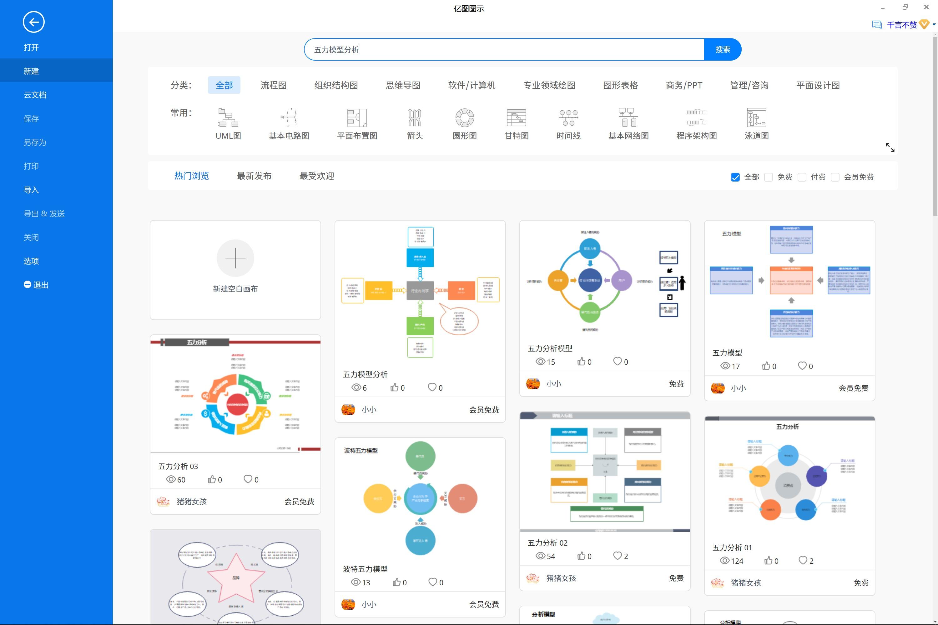 五力模型分析解析（五力模型分析的5个方法一览）