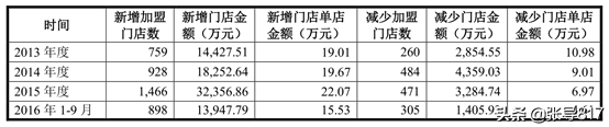 绝味鸭脖是哪里的，全网最火的卤味是谁家（探秘“卖不出去”的鸭脖——绝味\u0026周黑鸭）