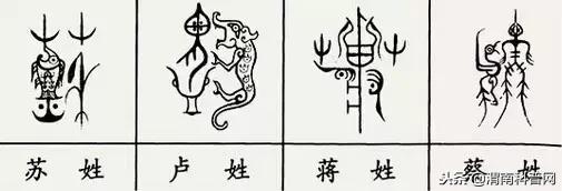 一个草字头一个吕，草字头加吕什么字（中国100大姓氏起源、图腾）